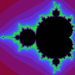 Mandelbrot-Menge (schwarz) mit farbig dargestellter Umgebung