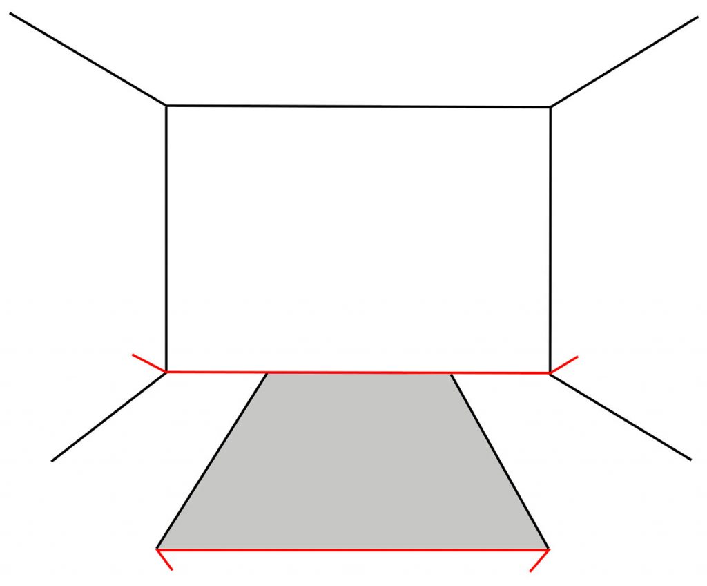 Müller-Lyer-Illusion