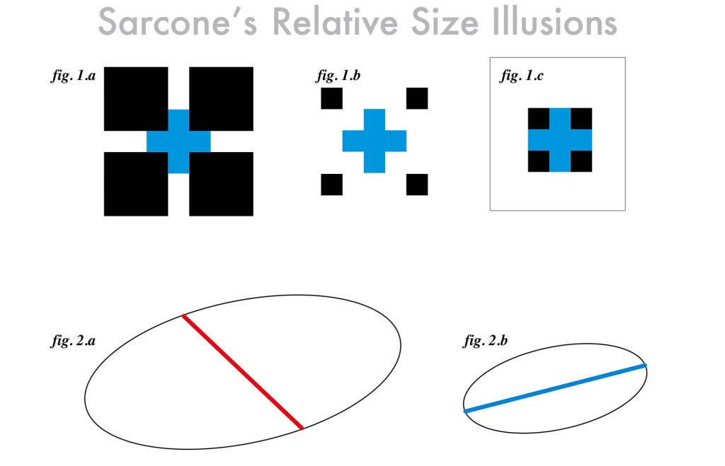 Sarcone Relative Size Illusions